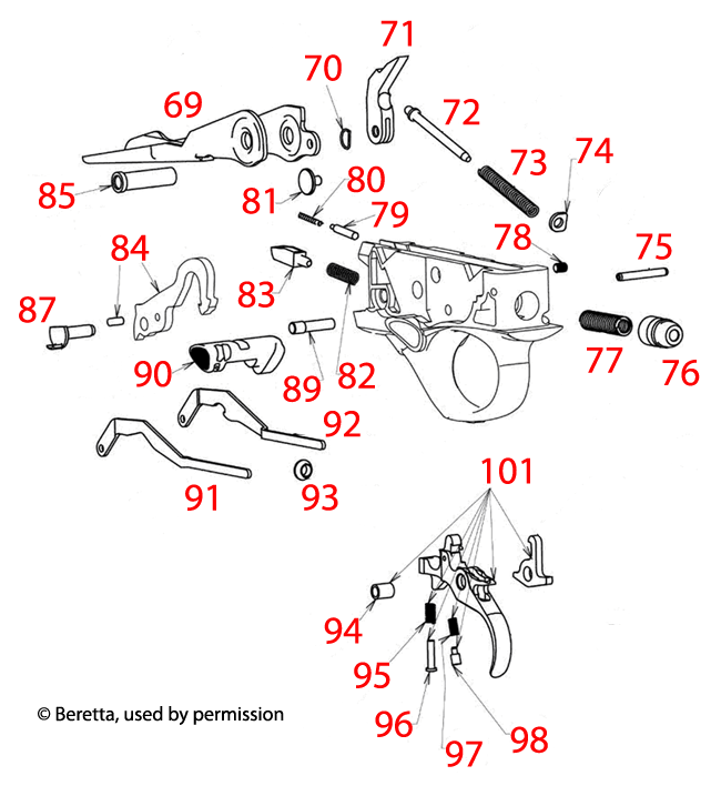 Beretta® 1301 Competition-Trigger 
