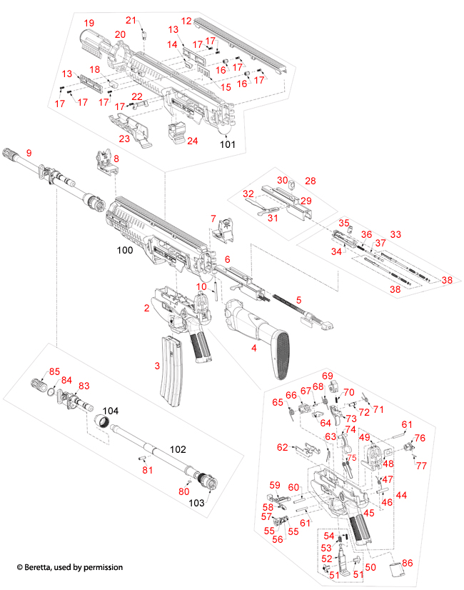 Beretta® ARX 100 