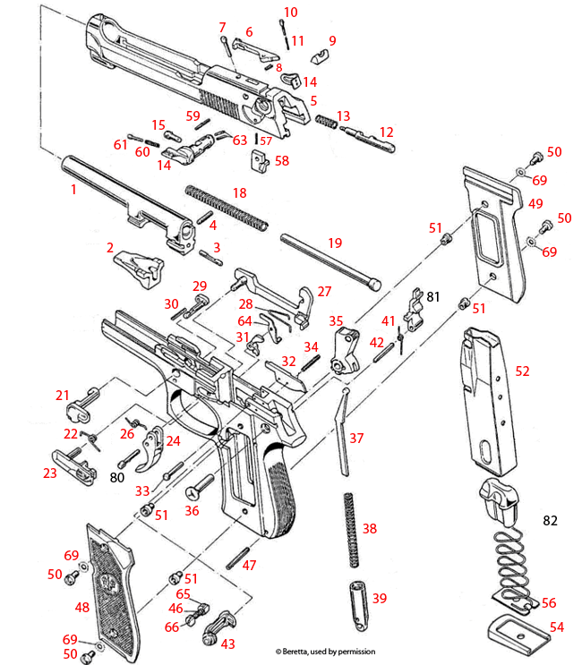 Beretta® M92/M96 INOX 