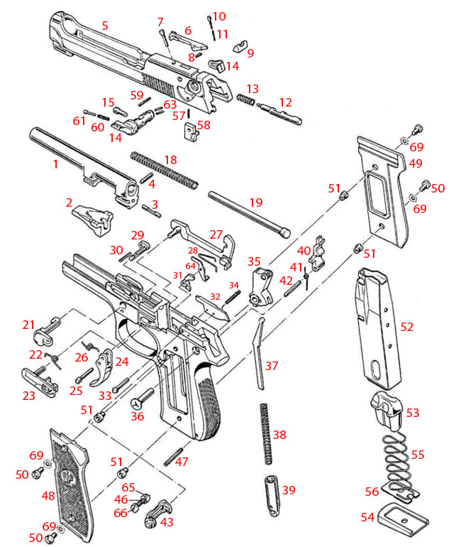 Beretta® 92/96 FS Compact 
