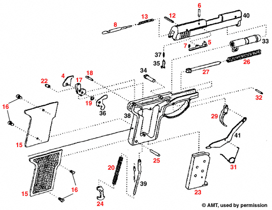 AMT® Back-Up DAO Large Frame 