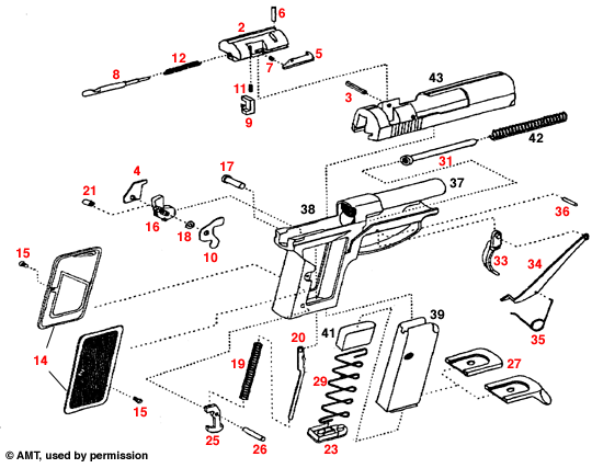 AMT® Back-Up DAO .380 ACP Small Frame 