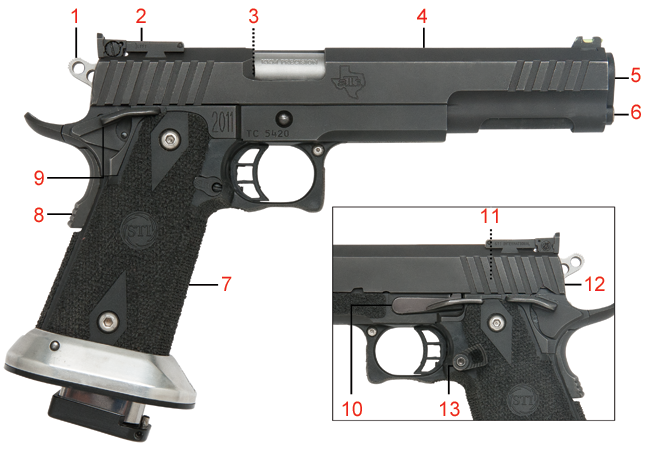 Brownells Dream Build 1911 Catalog #10 - Dream Gun® 2 