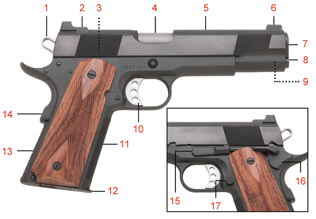 Brownells Dream Build 1911 Catalog #10 - Dream Gun® 4 