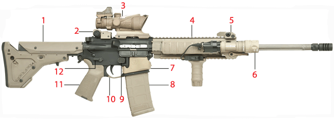 Brownells Dream Build AR15 Catalog #8 - Dream Gun®  2 
