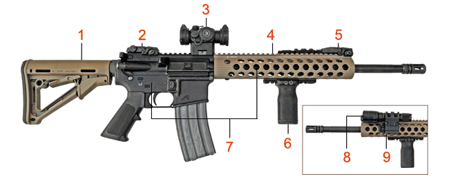 Brownells Dream Build Recoil Aero OEM 