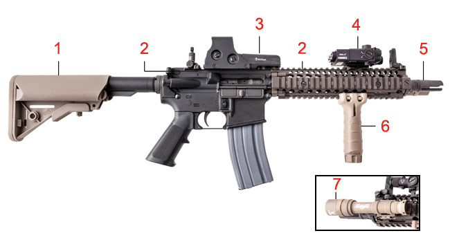 Brownells Dream Build Shot Show 2016 Dream Gun® AR-15 MK18 
