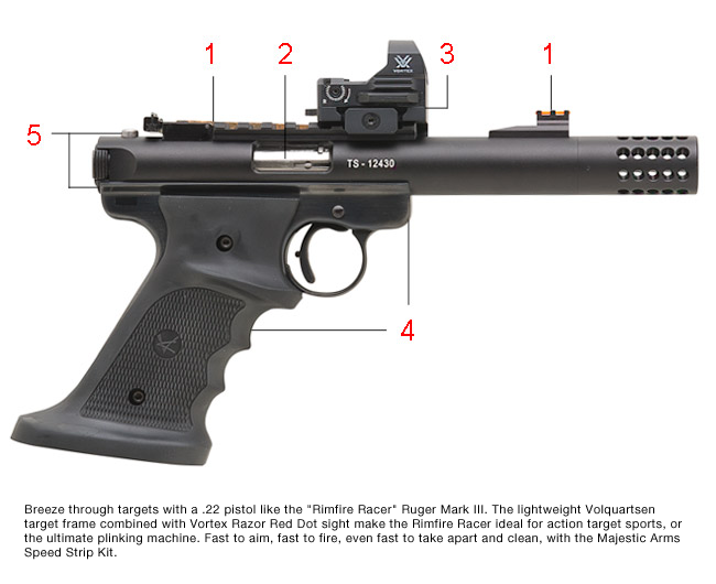 Brownells Dream Build Ruger Mark III Rimfire Racer 
