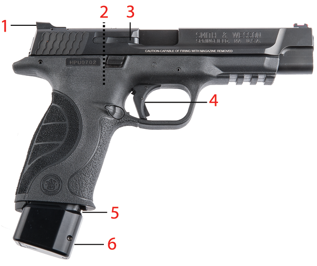 Brownells Dream Build Dream Gun Catalog Smith & Wesson M&P 