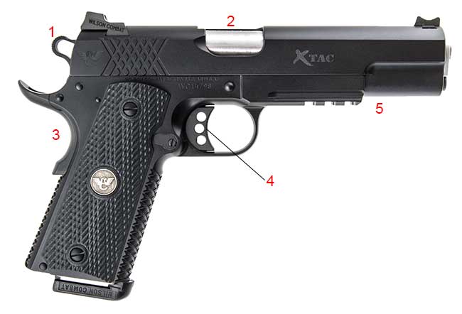Brownells Dream Build Shot Show 2017 Dream Gun® Wilson Combat X-Tac 1911 