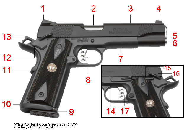Brownells Dream Build 1911 Catalog #9- Dream Gun®  2 