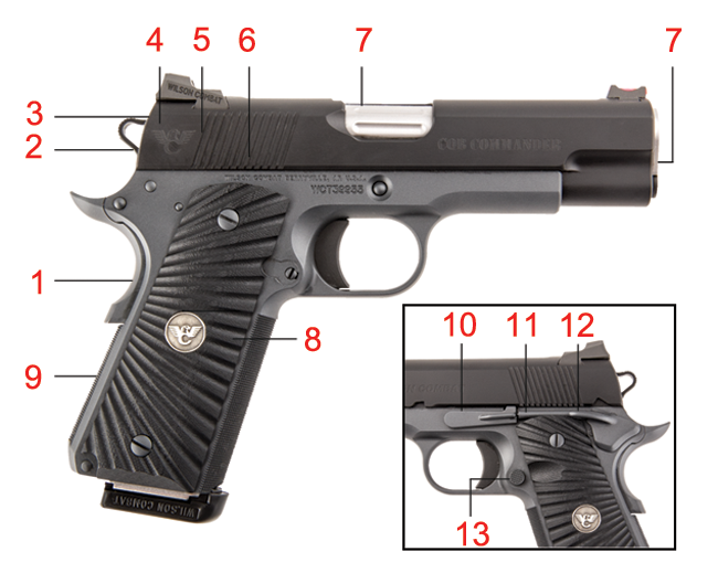Brownells Dream Build Shot Show 2016 Dream Gun® Wilson 1911 