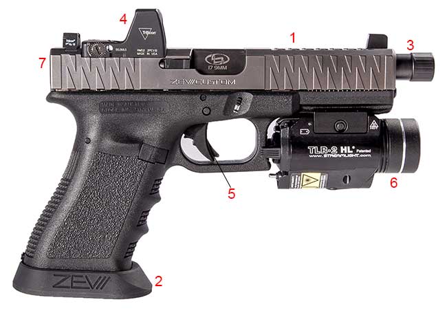 Brownells Dream Build Zev Glock® 