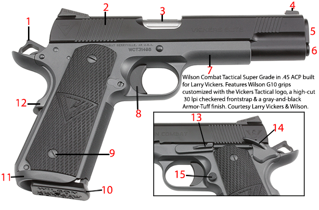 Brownells Dream Build 1911 Catalog #11 - Dream Gun® 4 