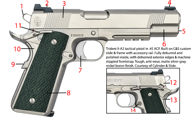Brownells Dream Build 1911 Catalog #11 - Dream Gun® 5 