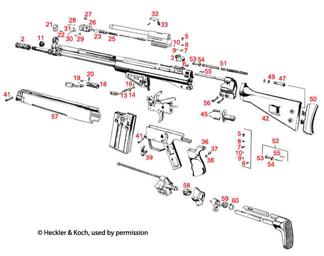 Heckler & Koch G3 