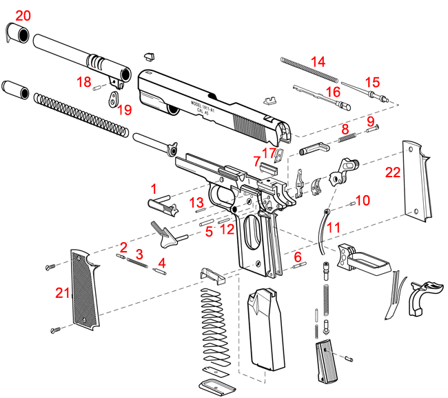 Springfield Armory® High Capacity Models 1911 
