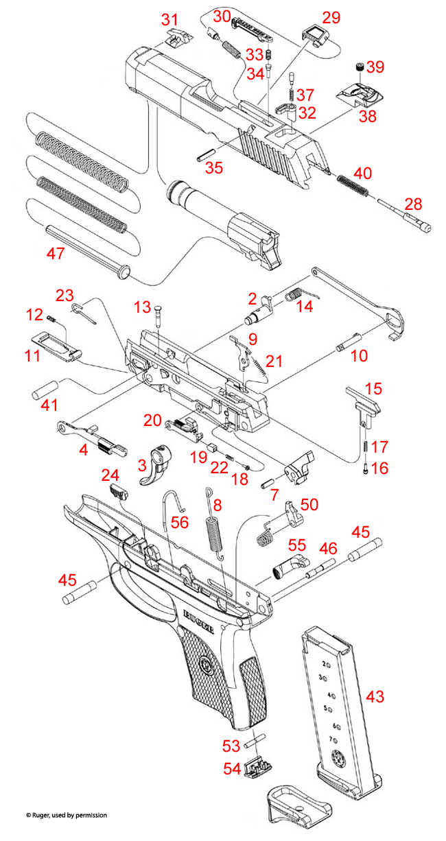 Ruger® LC380 