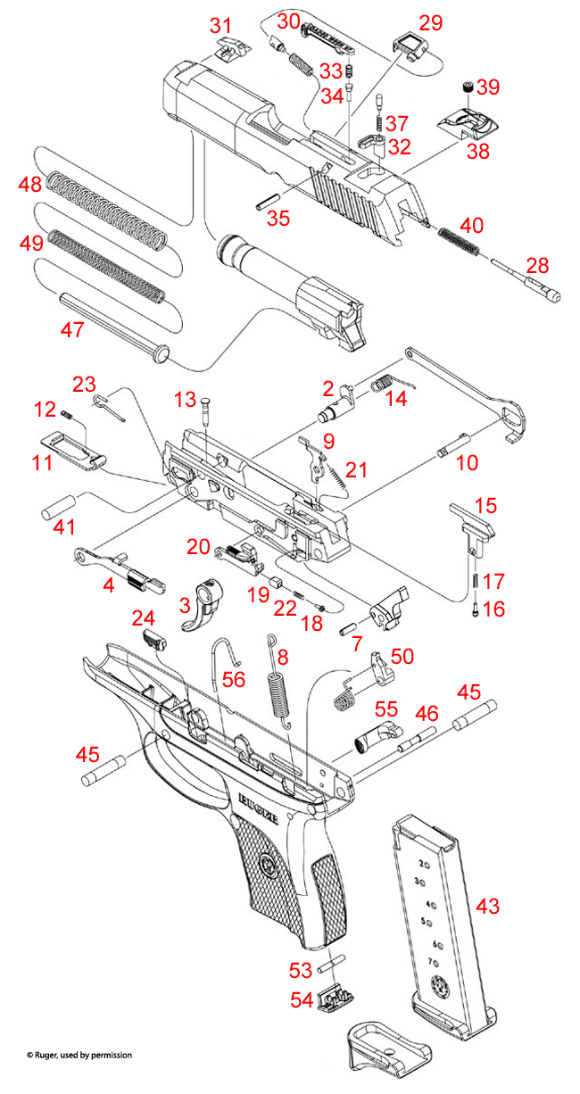 Ruger® LC9 