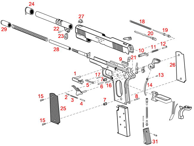 Springfield Armory® Loaded Models 1911 