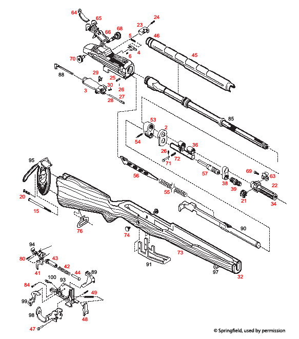 Springfield Armory® M1A 
