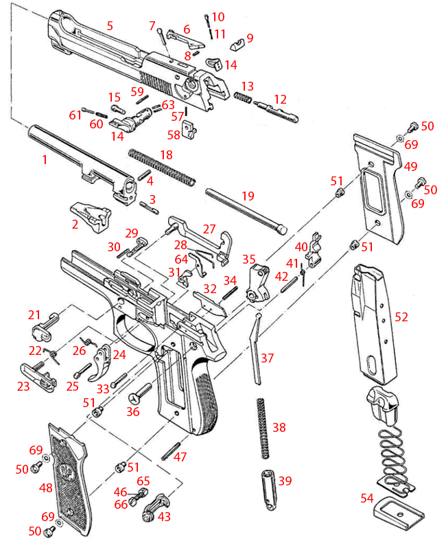 Beretta® M9/M9A1 