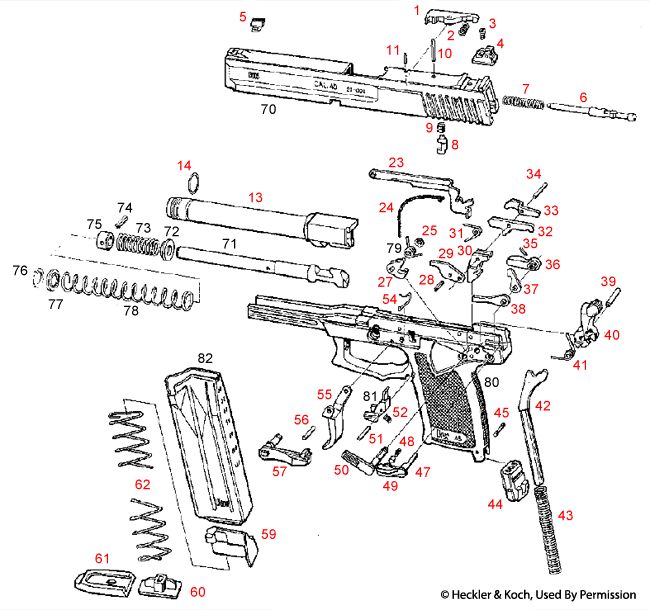 Heckler & Koch MK23 
