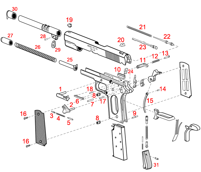 Springfield Armory® Mil-Spec 1911 
