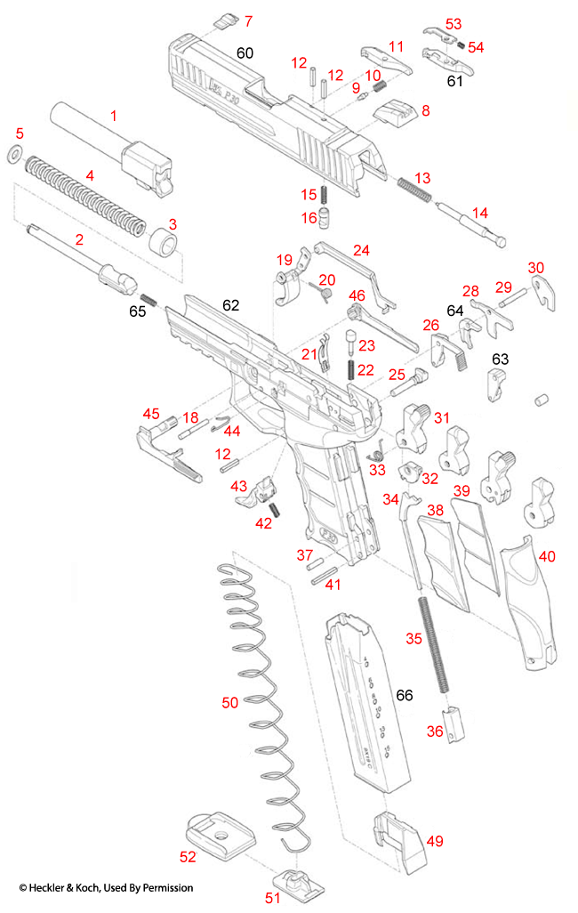 Heckler & Koch P30 