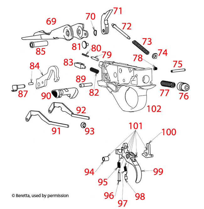 Beretta® 1301 Tactical-Trigger 
