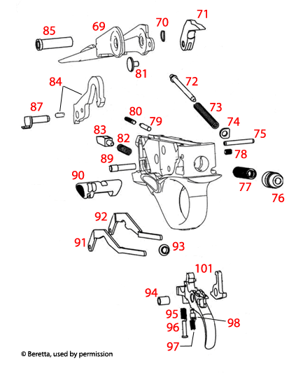 Beretta® A400 Action 20Ga Trigger Assembly 