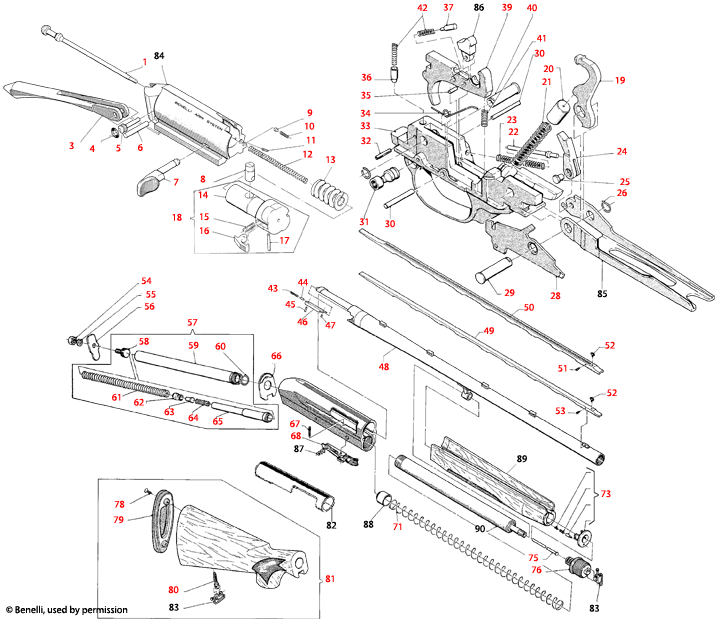 Benelli U.S.A.® Centro/Sport 