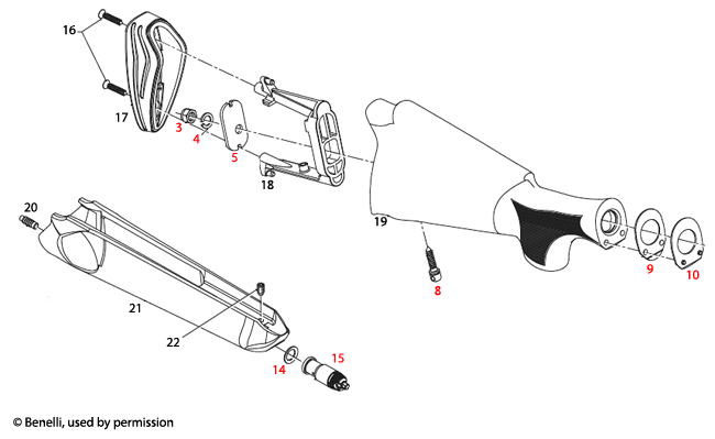 Benelli U.S.A.® R1 Stock 