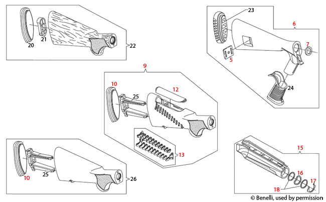Benelli U.S.A.® Super Black Eagle II Stock Assembly 