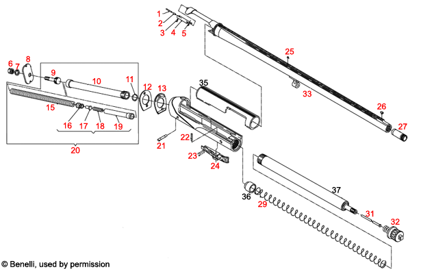 Benelli U.S.A.® Sport II / Legacy Barrel Assembly 