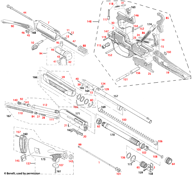 Benelli U.S.A.® Super 90 M1 Field 