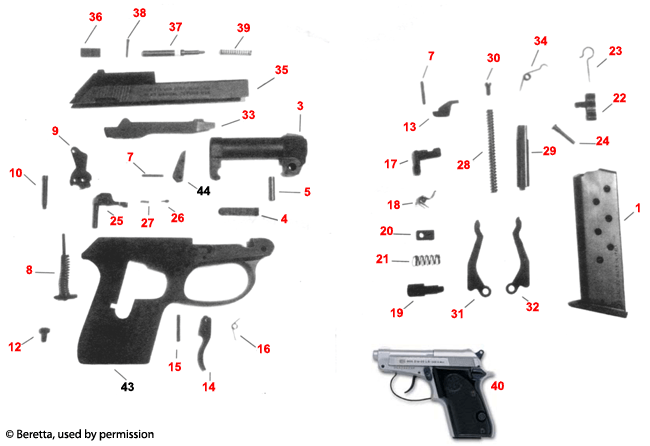 Beretta® 3032 Tomcat 