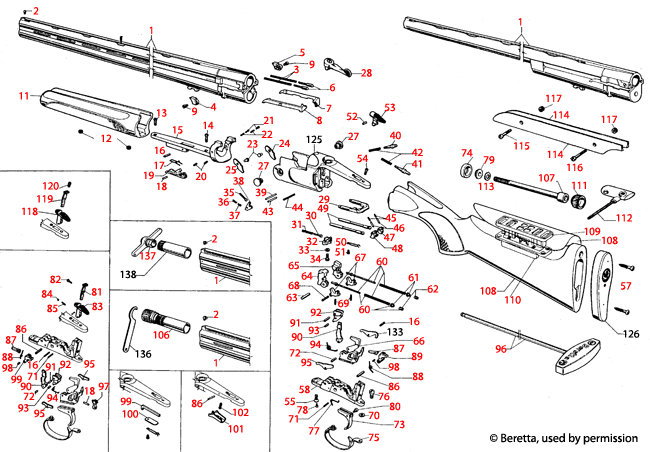 Beretta® 682 Gold - 682 Gold Evolution 