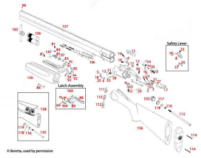 Beretta® 692 Sporting 