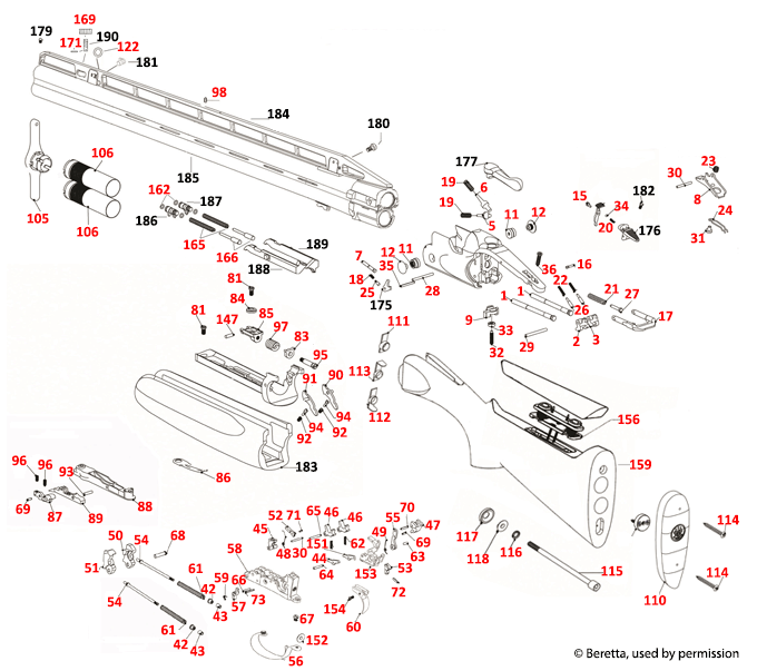 Beretta® 692 Trap 