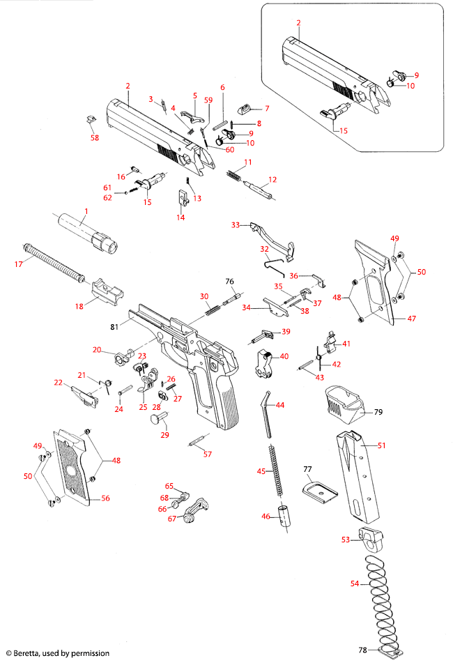 Beretta® 8000 