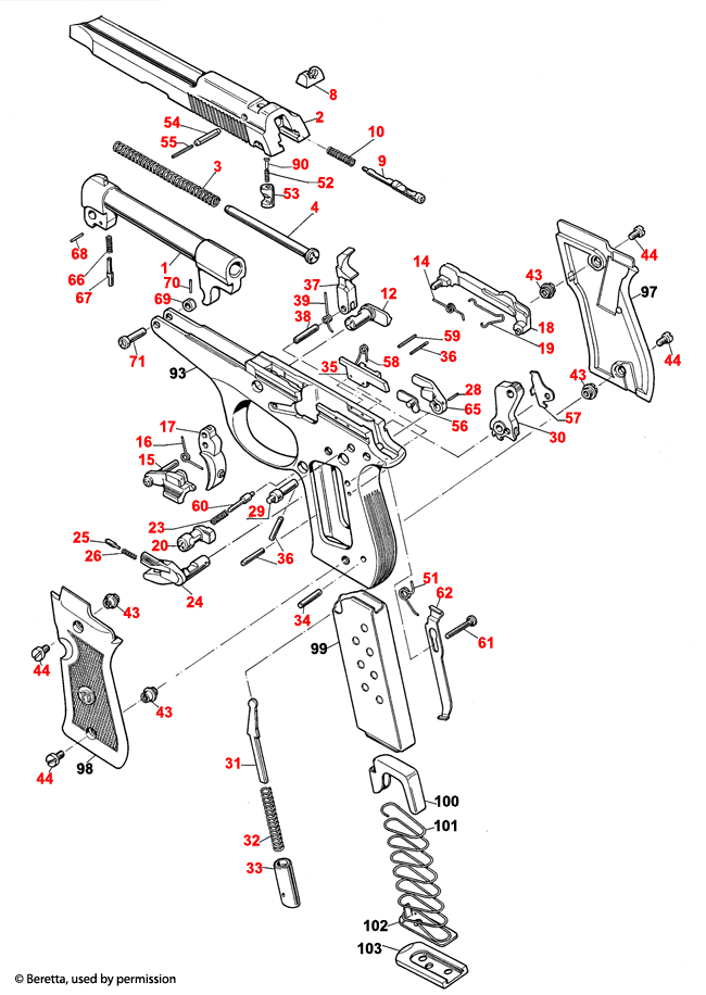 Beretta® 86 FS Cheetah 