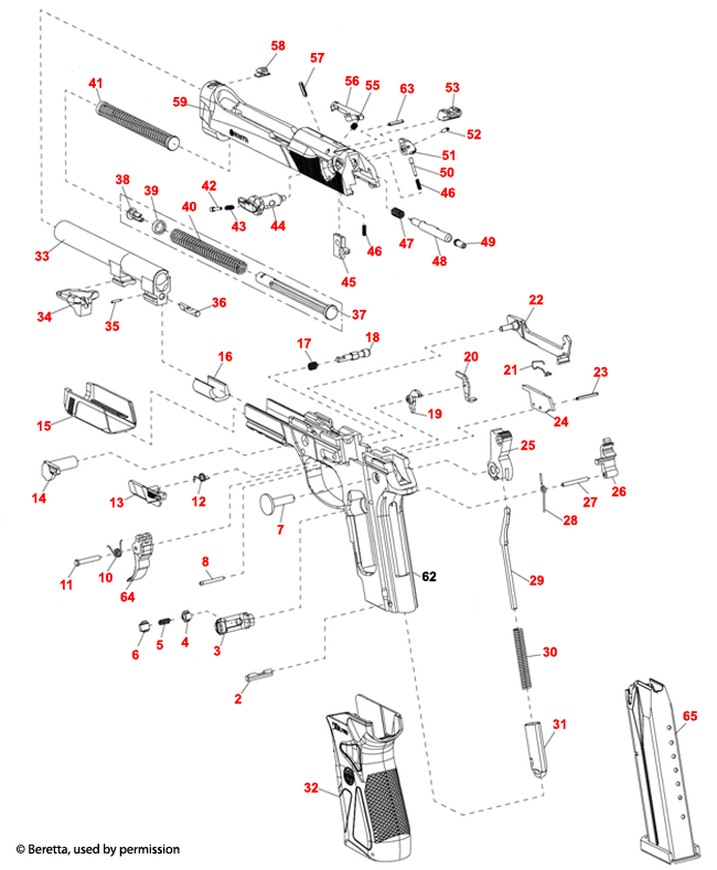 Beretta® 90-Two 