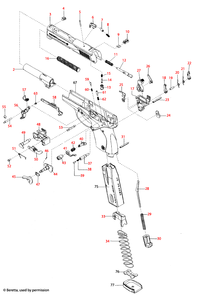 Beretta® 9000 
