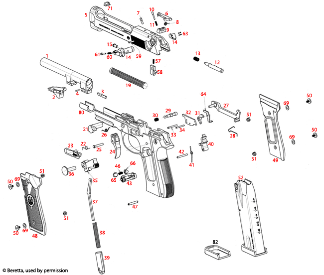 Beretta® 92A1 / 96A1 