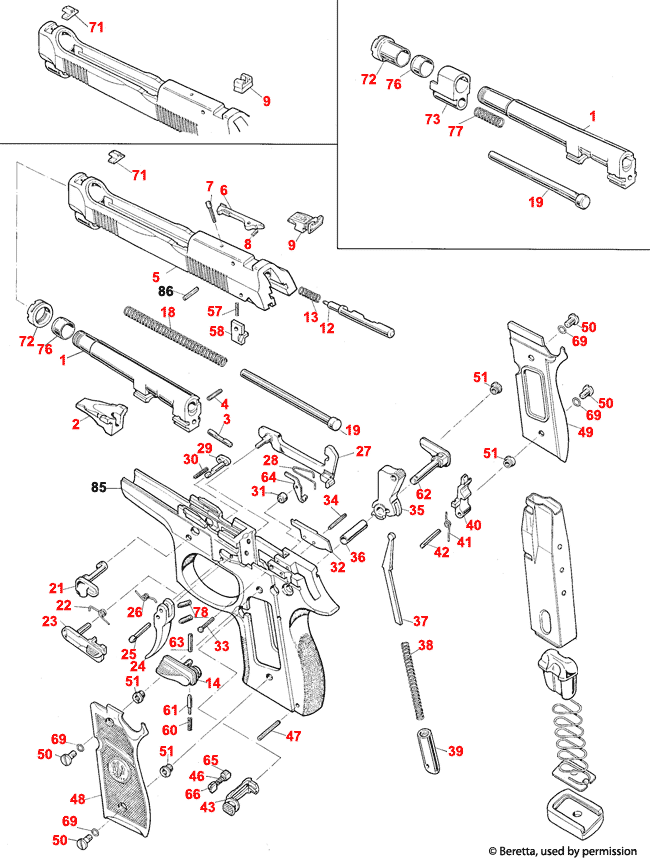 Beretta® 92/96 Stock/Combat 