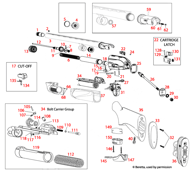 Beretta® A400 Action 12Ga 