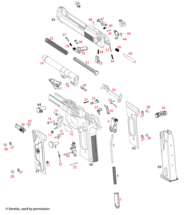 Beretta® M9A3 
