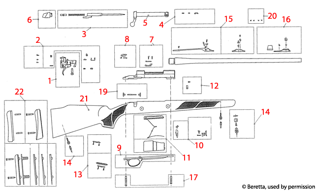 Beretta® Sako 75 