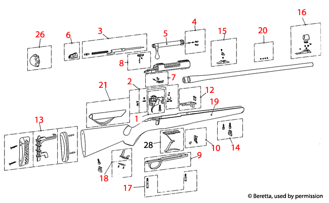 Beretta® Sako 85 